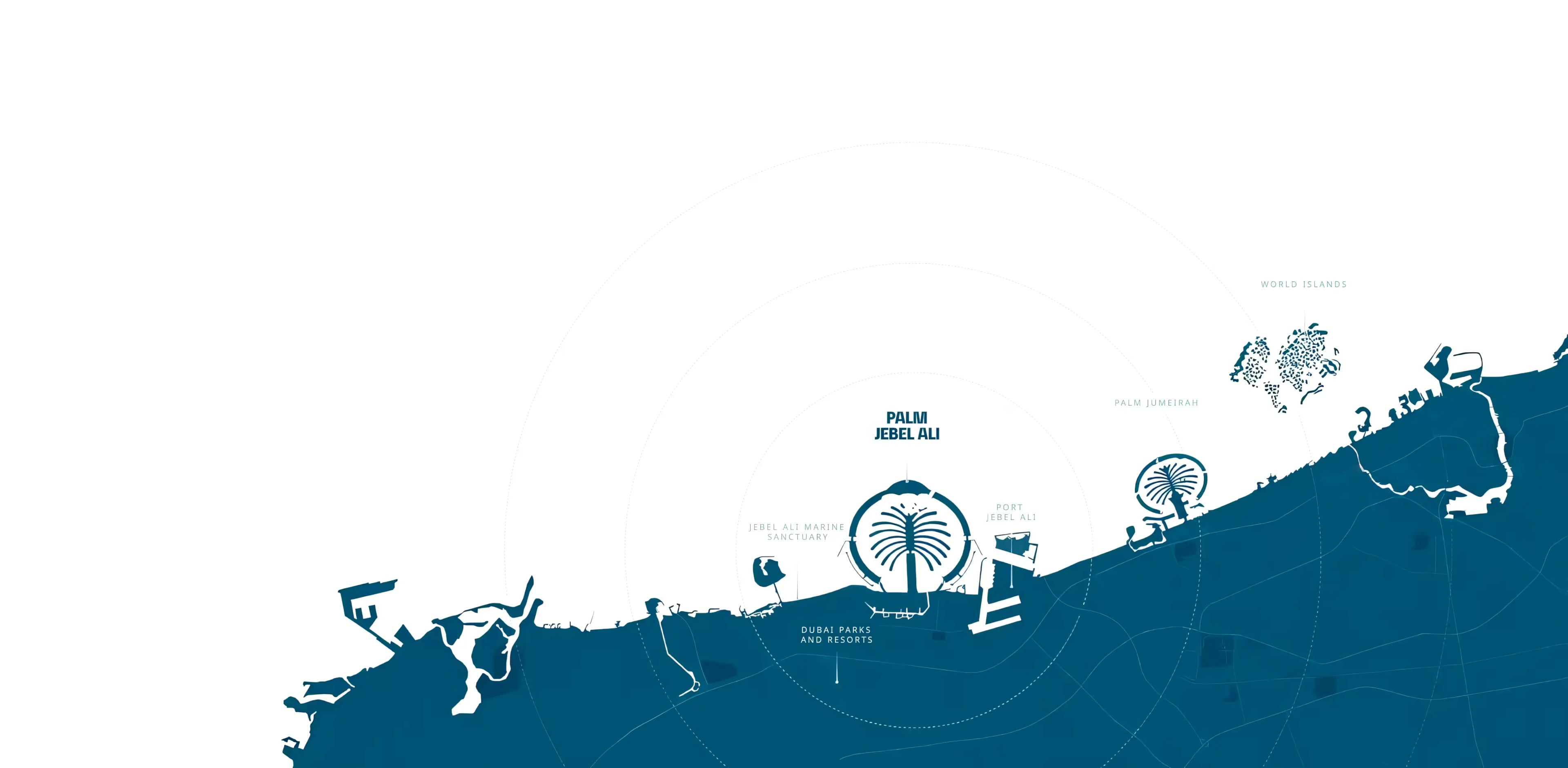 Location Background
